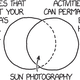Illustration for article titled The Most Extreme Way to Take a Selfie, According to xkcd Creator Randall Munroe
